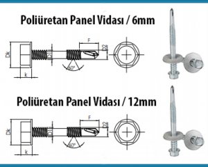 Poliüretan Panel Vidaları